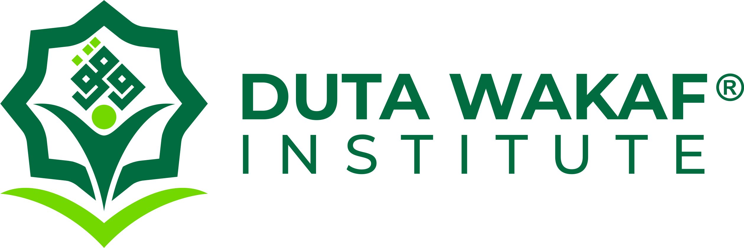 Duta wakaf institute